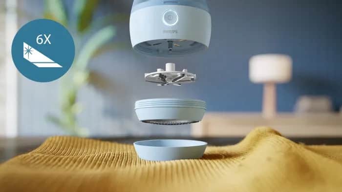 Najlepsza golarka do ubrań – uniknij zmechaceń i oszczędź na ubraniach